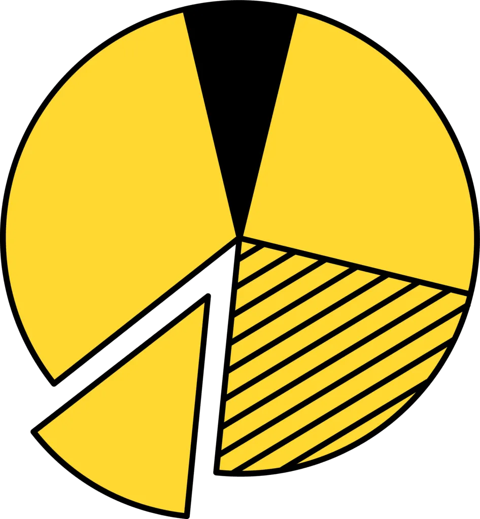 pie-chart pie-chart