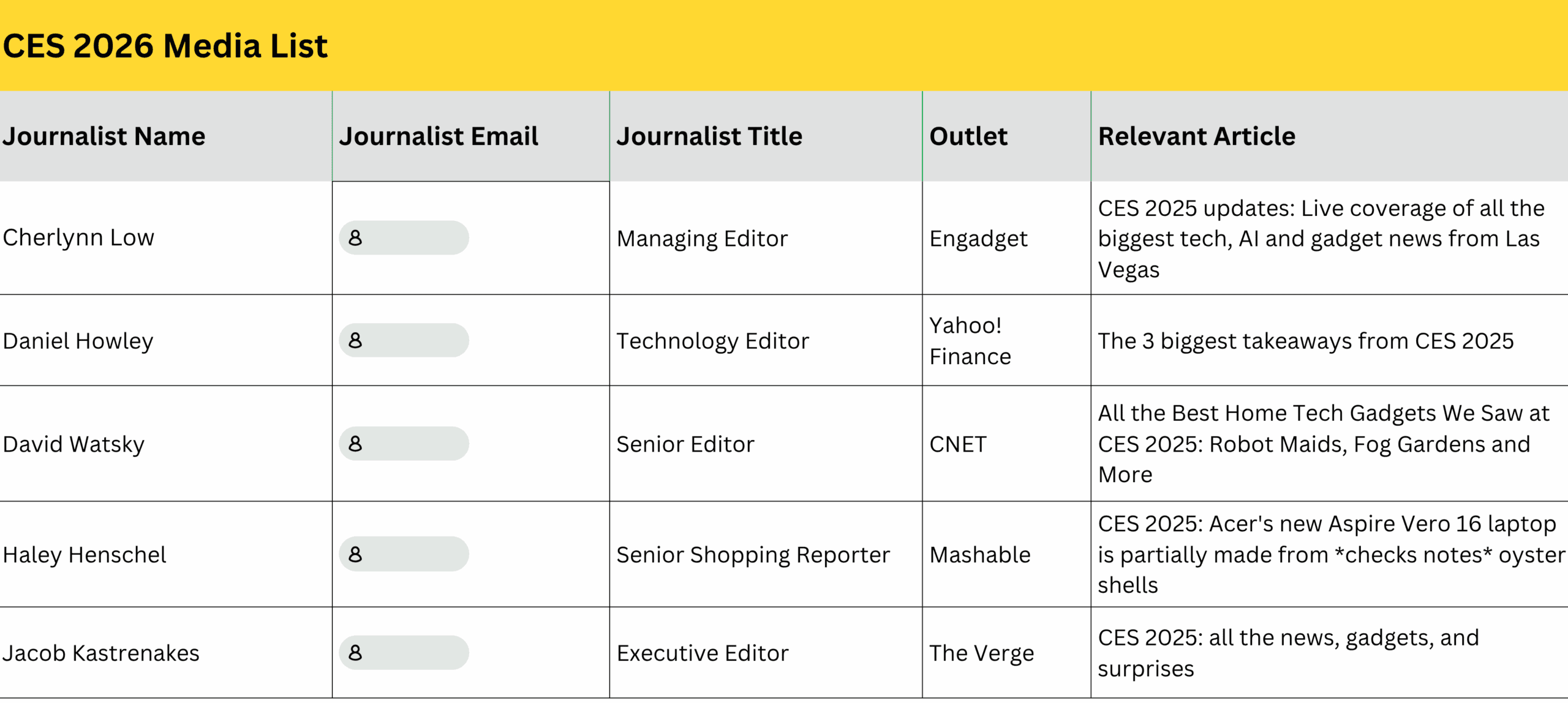 CES 2026 Media List (2) CES 2026 Media List (2)