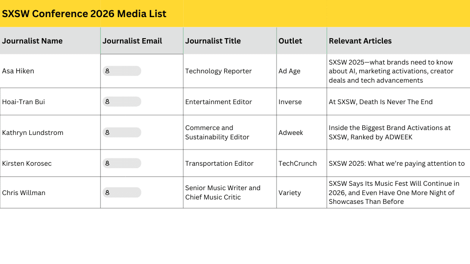 CES 2026 Media List (10)