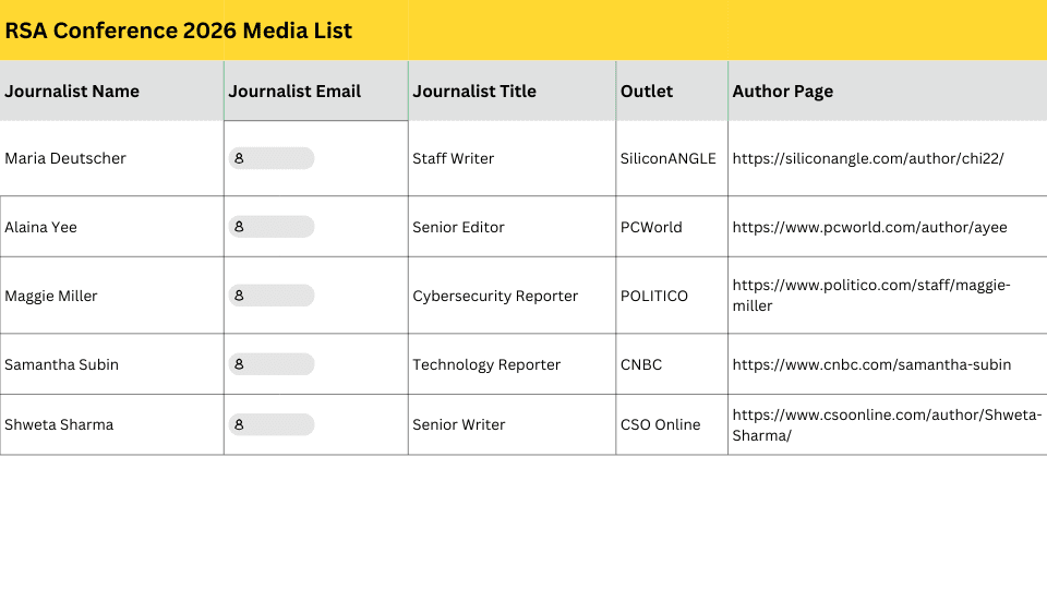 CES 2026 Media List (9)