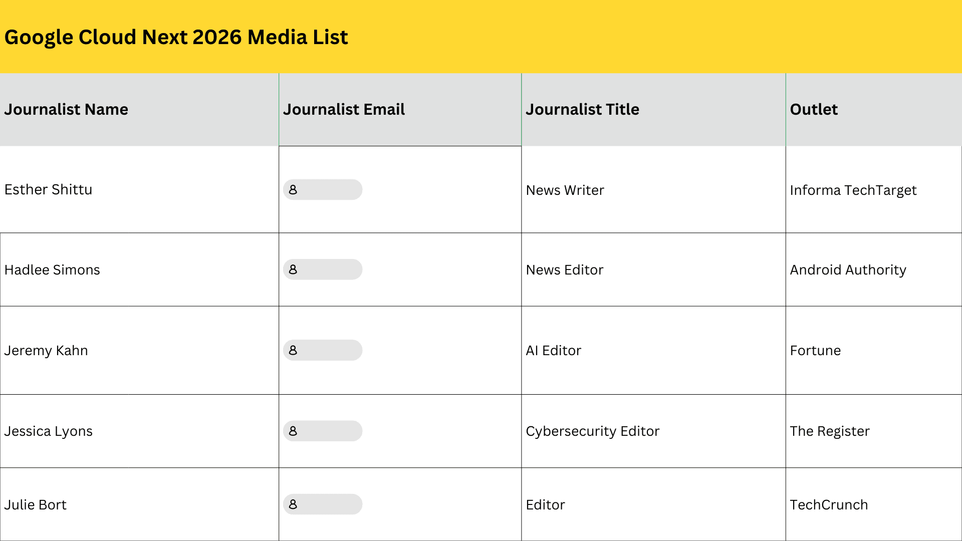 Media Lists Page graphics