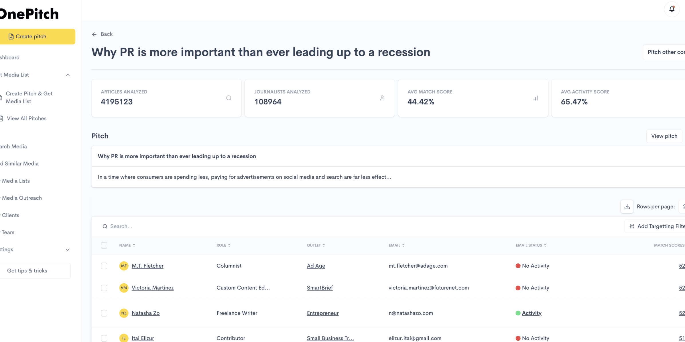 Pitch Scores 2025 Get a custom media list on OnePitch